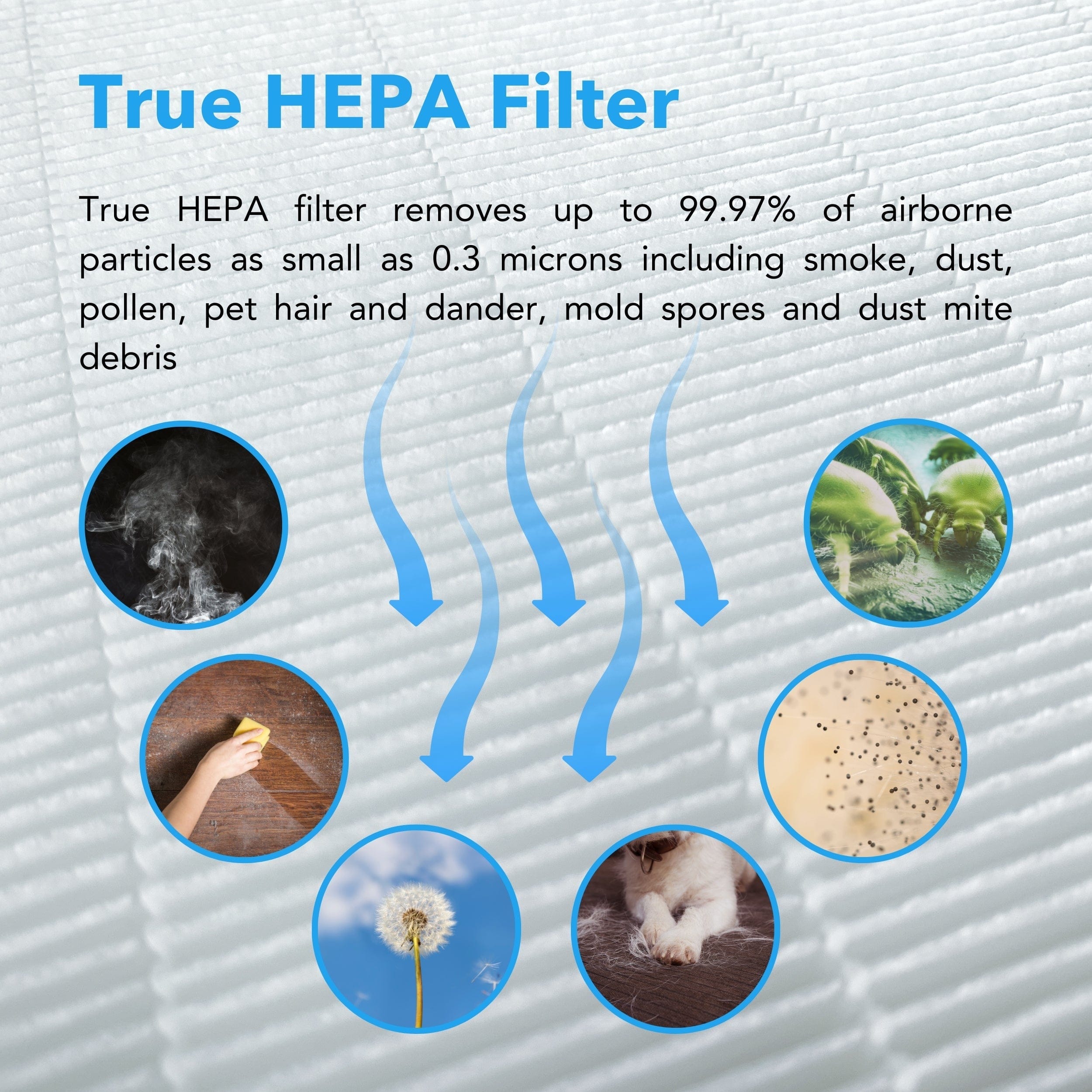 Hunter Large UVC Multi-Room Console HEPA Filter Air Purifier, HP850UV