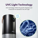 Hunter 2-in-1 True HEPA Mist-Free Air Purifier & Humidifier, HPH625