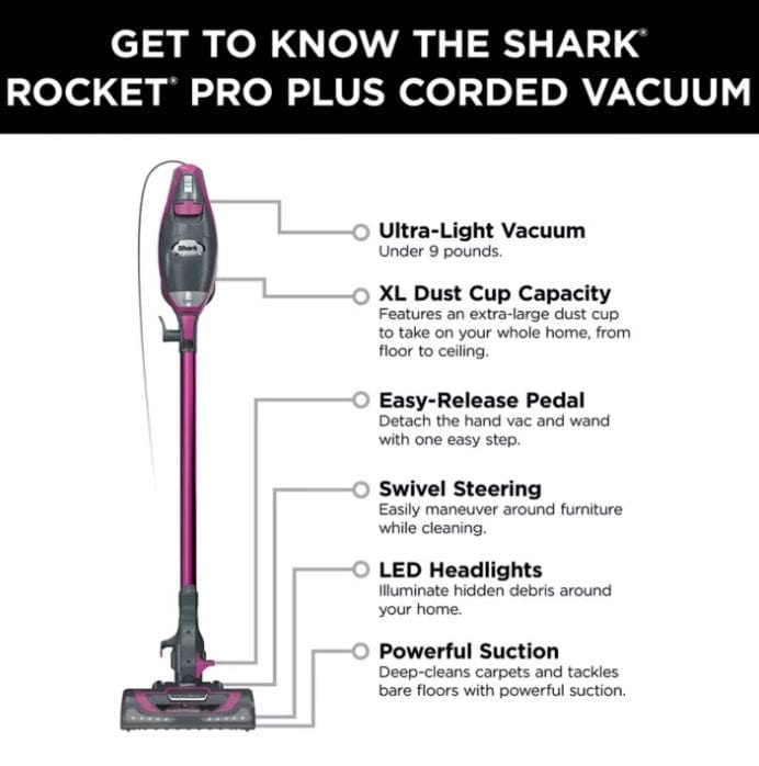 Shark Rocket Pro Plus Corded Stich Vacuum Pink