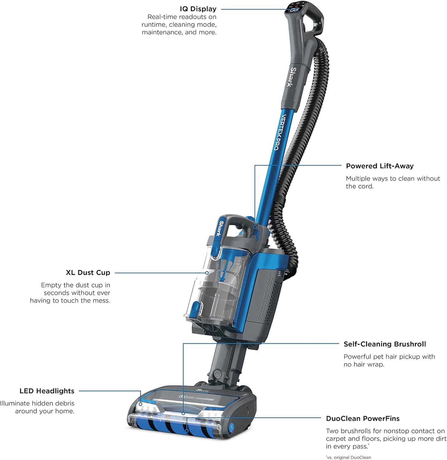 Shark Vertex Pro Powered Lift-Away DuoClean PowerFins Cordless Vacuum, Blue & Gray