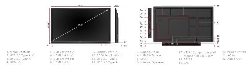 ViewSonic IFP7550-2-R 75" ViewBoard 4K Interactive Display - Certified Refurbished