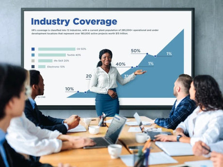 ViewSonic ViewBoard® 98" 4K Interactive Display - Certified Refurbished