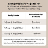 Petlibro Air Automatic Pet Feeder with Battery Powered, Black - Certified Refurbished