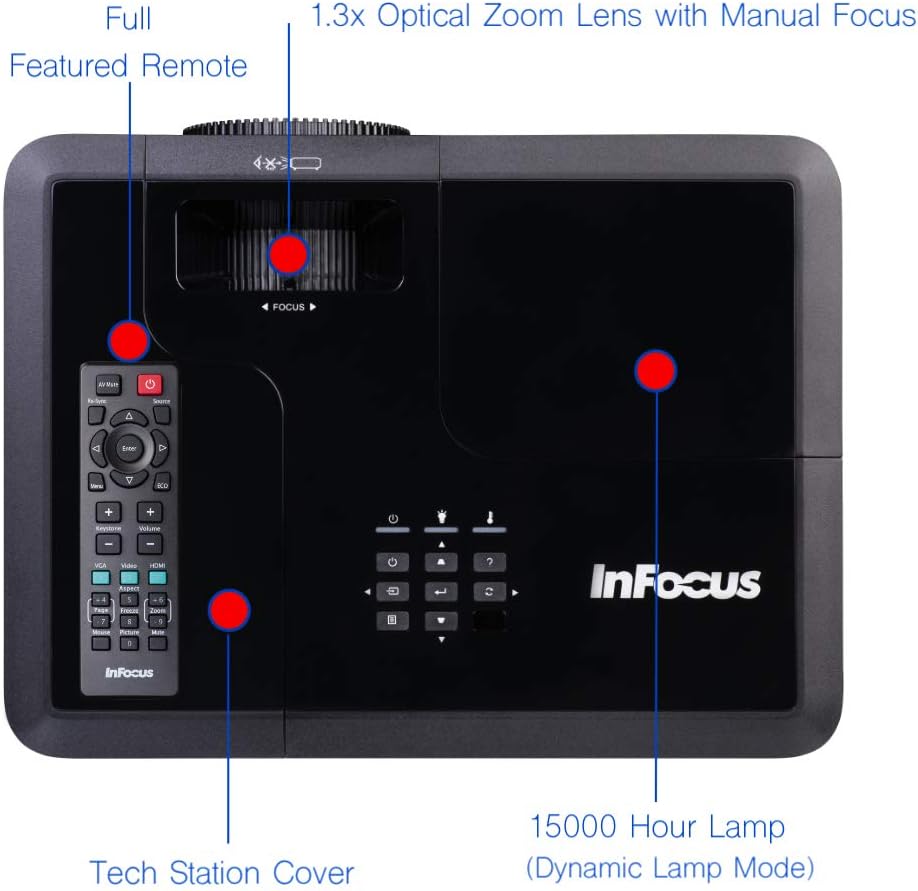 InFocus IN2136 Projector, Ultra-Bright WXGA, 4500 Lumens, 1.3X Zoom, 3X HDMI, VGA, 3D and Wi-Fi Ready