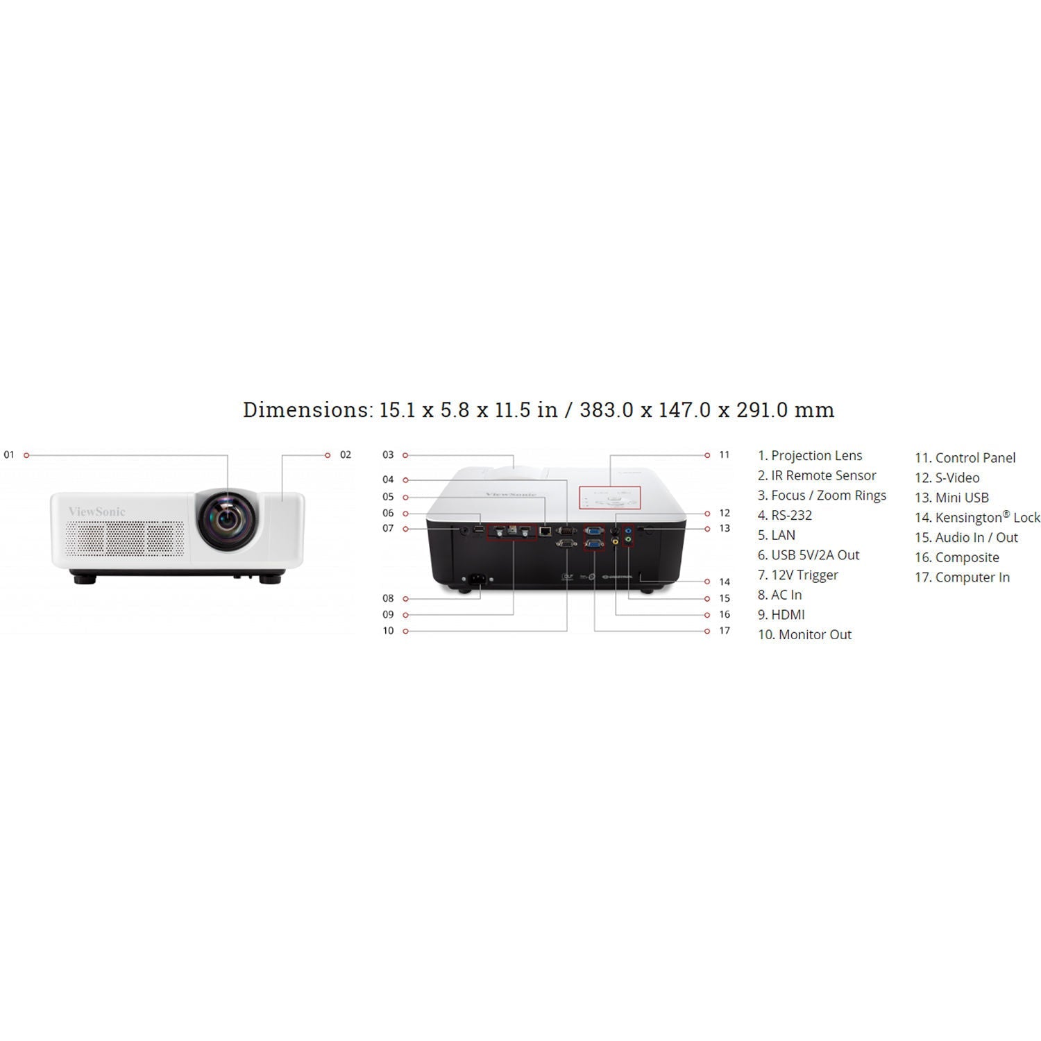 ViewSonic LS625W-S 3200-Lumen WXGA Laser DLP Projector - Certified Refurbished