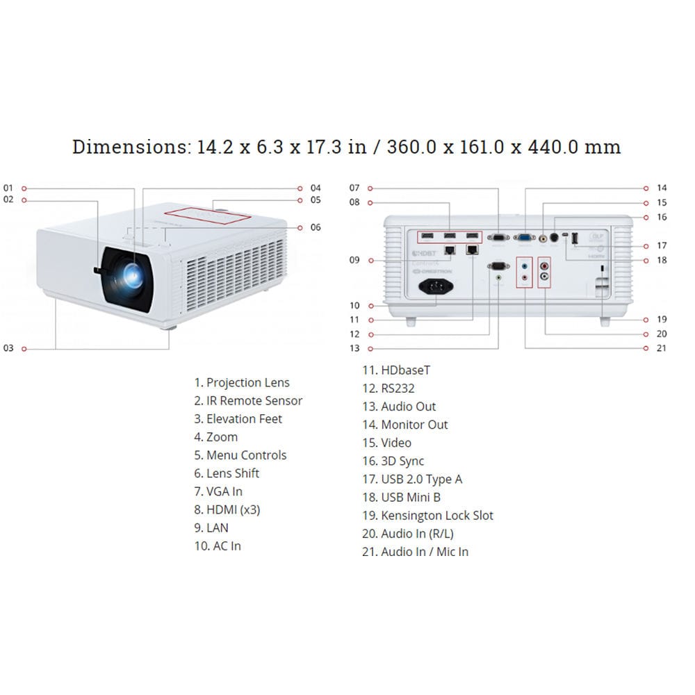 ViewSonic 5000 Lumens 1080p HDMI Networkable Laser Home and Office Projector