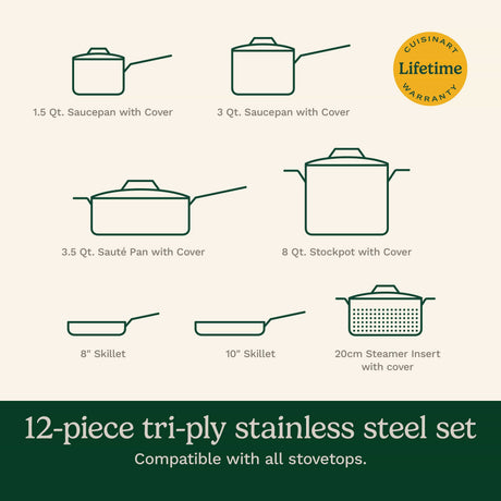 Cuisinart MultiClad Pro Triple Ply Stainless Cookware 12 Piece Set, Silver