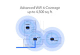 Netgear MK73 Nighthawk Dual-Band AX3000 3-Pack 3Gbps WiFi 6 Mesh System 1 Router + 2 Satellites - Certified Refurbished