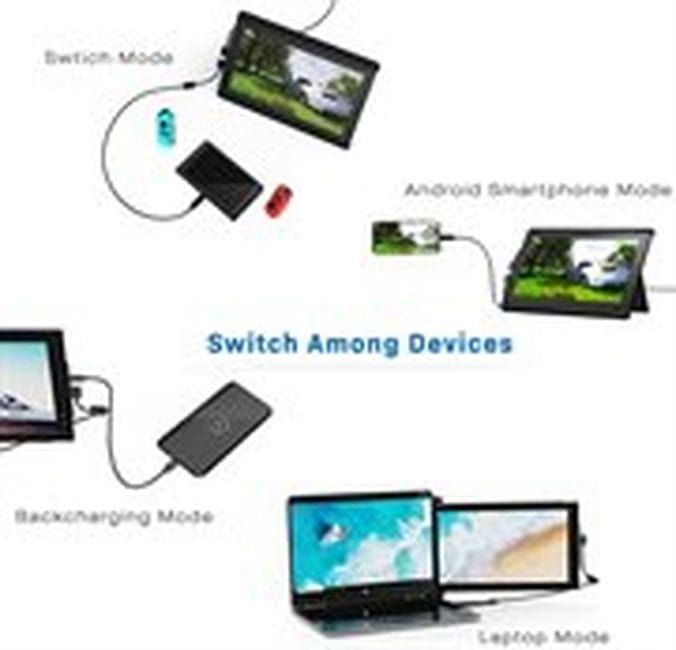 Mobile Pixels Trio Portable Monitor for Laptops, 12.5'' Full HD IPS Screens, USB C/USB A Dual or Triple Displays, Windows/OS/Android/Nintendo Switch (One Monitor Only) - Certified Refurbished