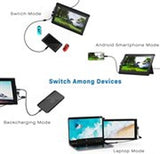 Mobile Pixels Trio Portable Monitor for Laptops, 12.5'' Full HD IPS Screens, USB C/USB A Dual or Triple Displays, Windows/OS/Android/Nintendo Switch (One Monitor Only) - Certified Refurbished