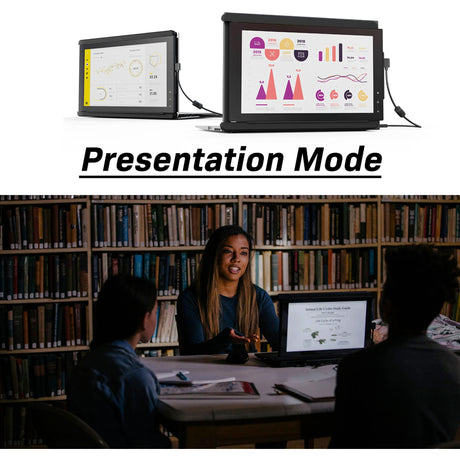 Mobile Pixels Trio Max Portable Monitor, 14.1" Triple Monitor - Certified Refurbished