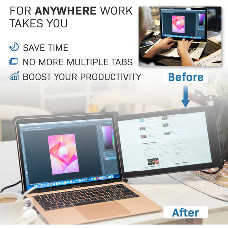 Mobile Pixels Trio Max Portable Monitor, 14.1" Triple Monitor - Certified Refurbished