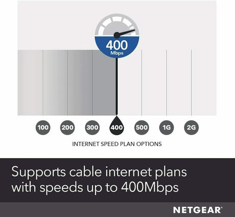 NETGEAR High Speed 960Mbps DOCSIS 3.0 24x8 Cable Modem - Used