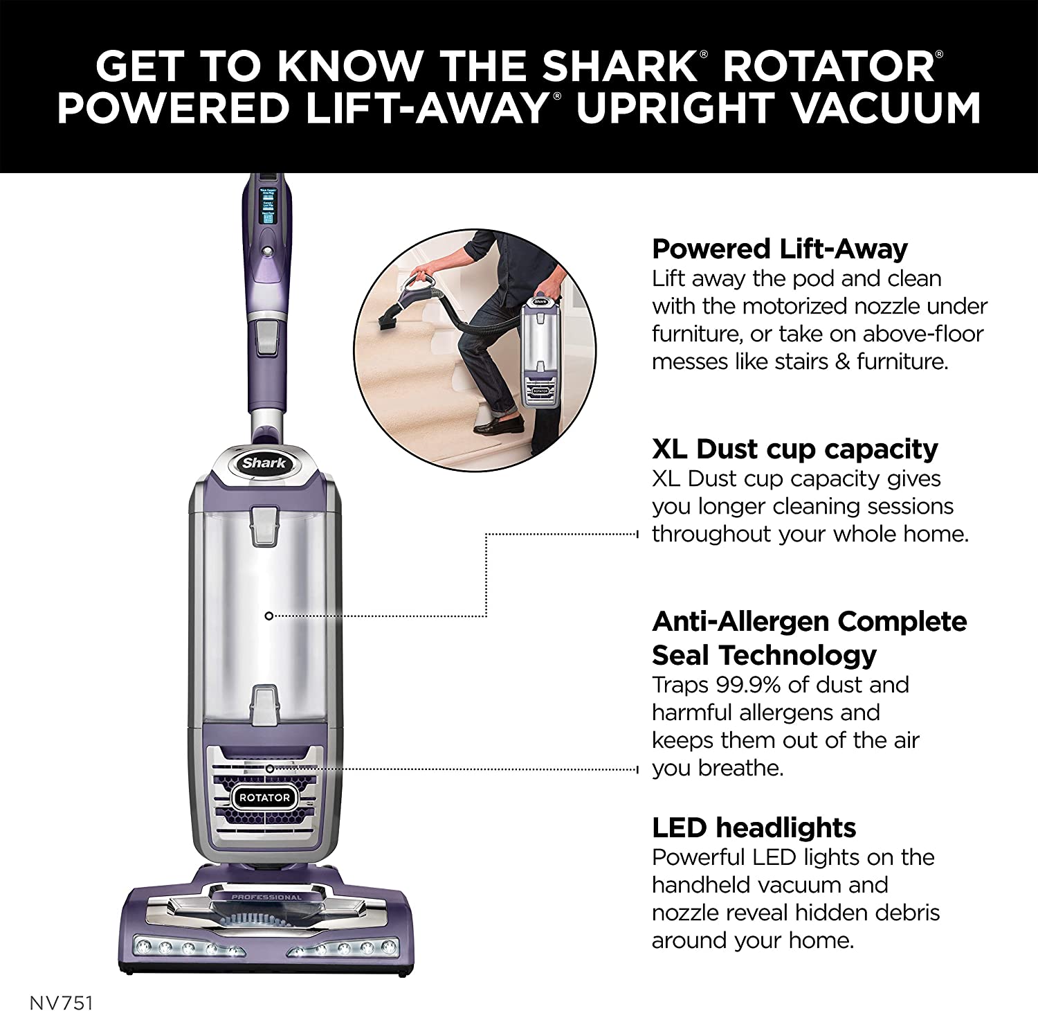 Shark NV751 Rotator Powered Lift-Away Upright Vacuum