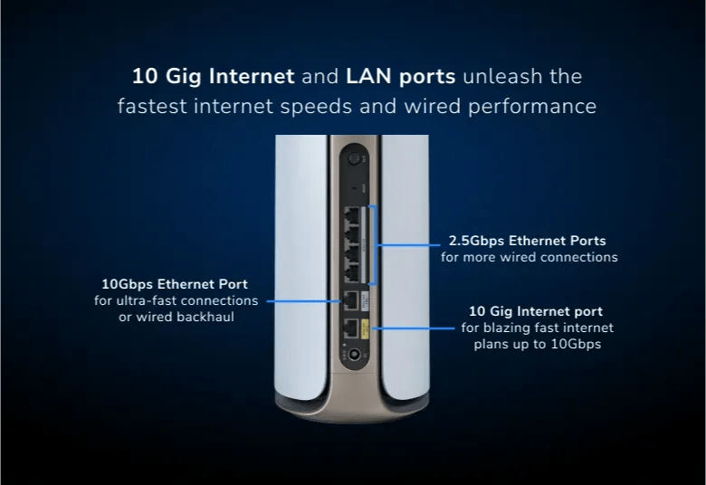 Netgear Orbi 970 Quad-Band WiFi 7 Mesh System, 27Gbps, 10000 sq.ft. Coverage, 200 Devices, Router + 2 Satellites - Certified Refurbished