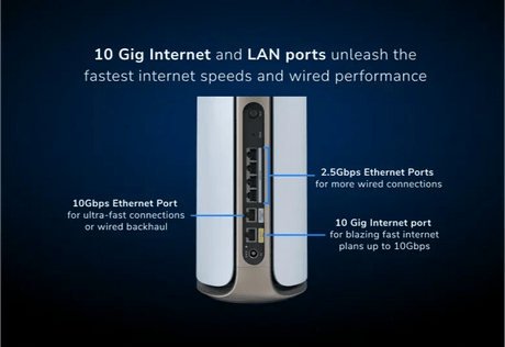 Netgear Orbi 970 Quad-Band WiFi 7 Mesh System, 27Gbps, 10000 sq.ft. Coverage, 200 Devices, Router + 2 Satellites - Certified Refurbished