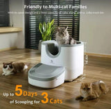 Furoomate Self-Cleaning Litter Box