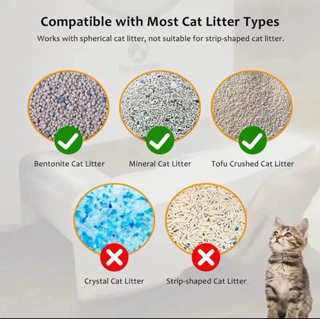 Furoomate Self-Cleaning Litter Box