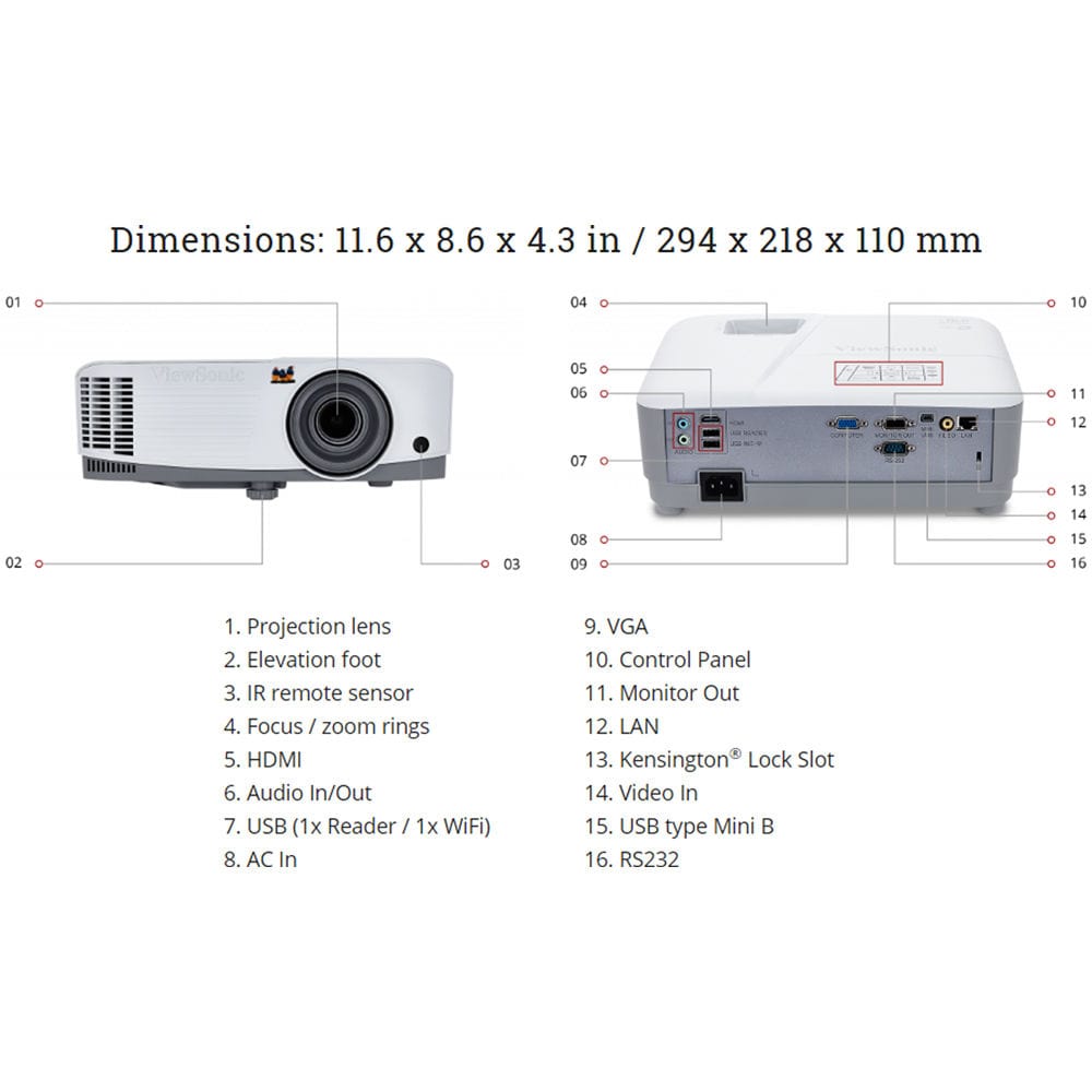 ViewSonic 3600 Lumens WXGA Networkable Home and Office Projector