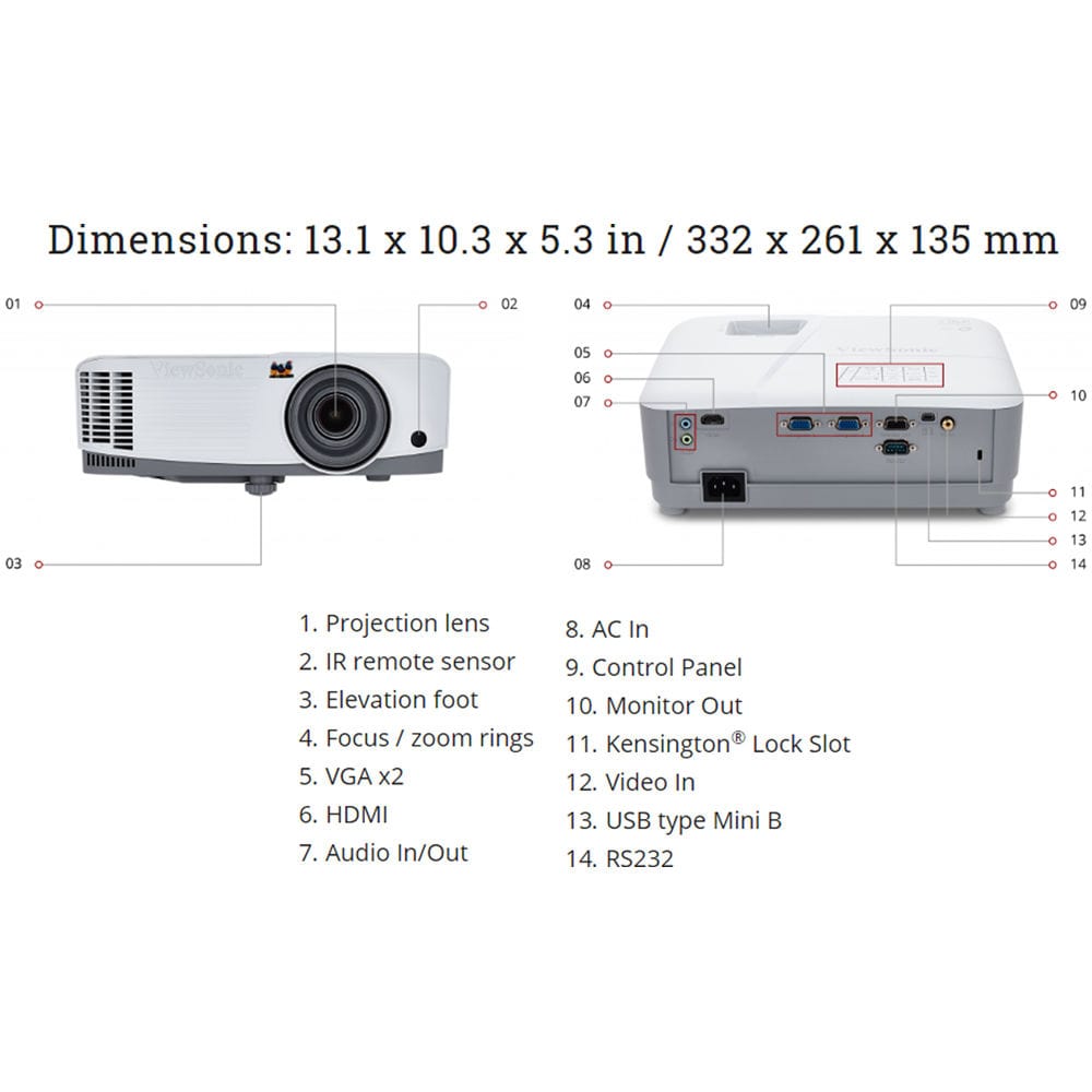 ViewSonic 4000 Lumens Full HD 1080p HDMI Home and Office Networkable Projector - Certified Refurbished