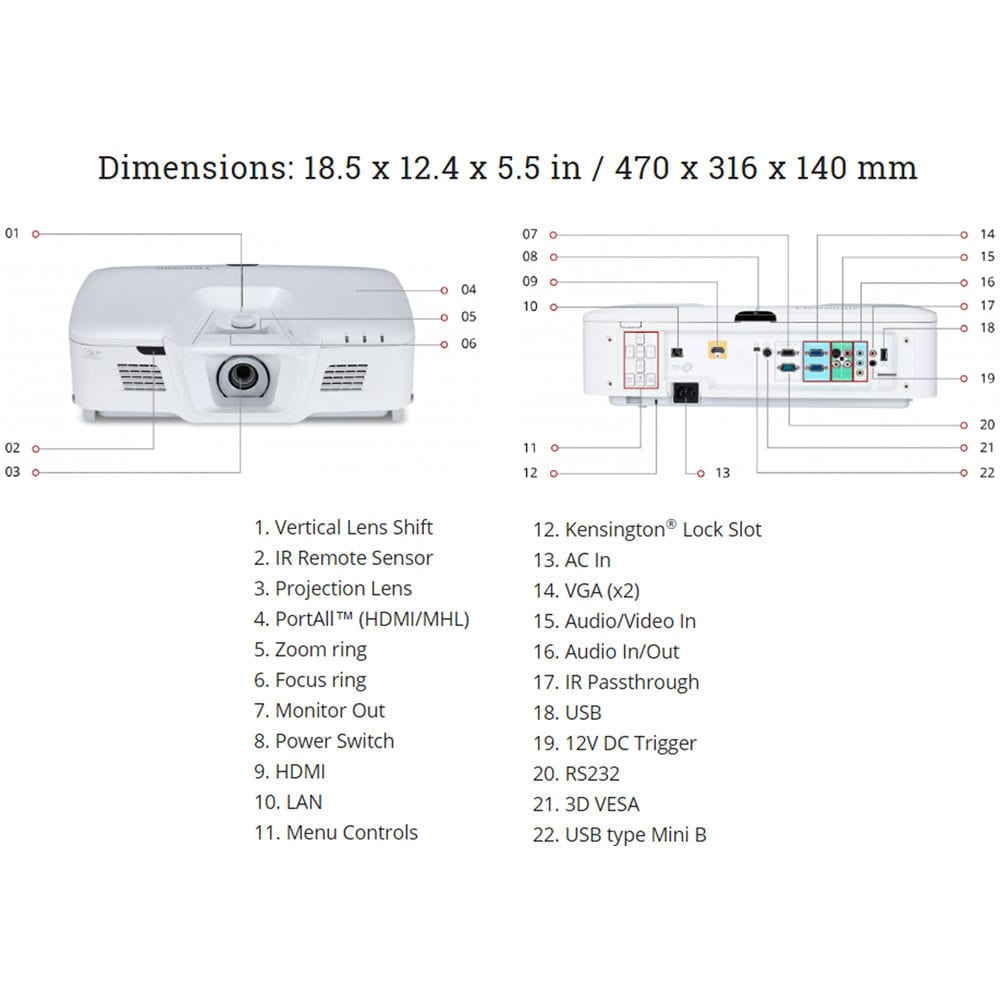 ViewSonic 5000 Lumens WXGA HDMI Networkable Projector with Lens Shift - Certified Refurbished