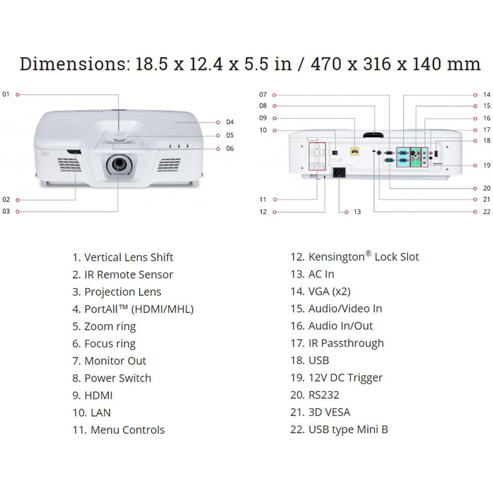 ViewSonic PG800W 5000 Lumens WXGA HDMI Networkable Home and Office Projector