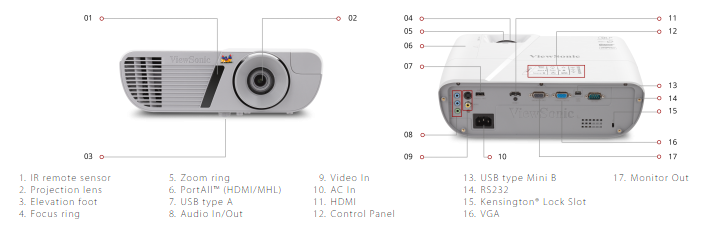 ViewSonic PJD7828HDL-R 1920x1080 Full HD Projector - C Grade Refurbished