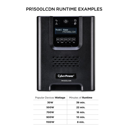 CyberPower Smart App Sinewave UPS System, 1500VA/1500W, 8 Outlets, AVR, Mini-Tower with Network Card - Certified Refurbished