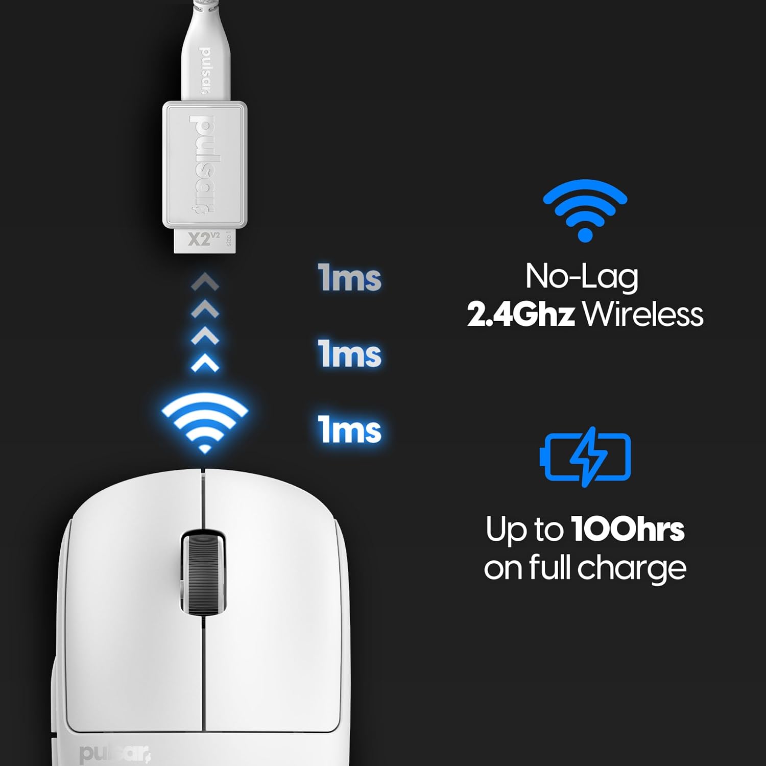 Pulsar X2 V2 Mini Wireless Mouse, White - Certified Refurbished