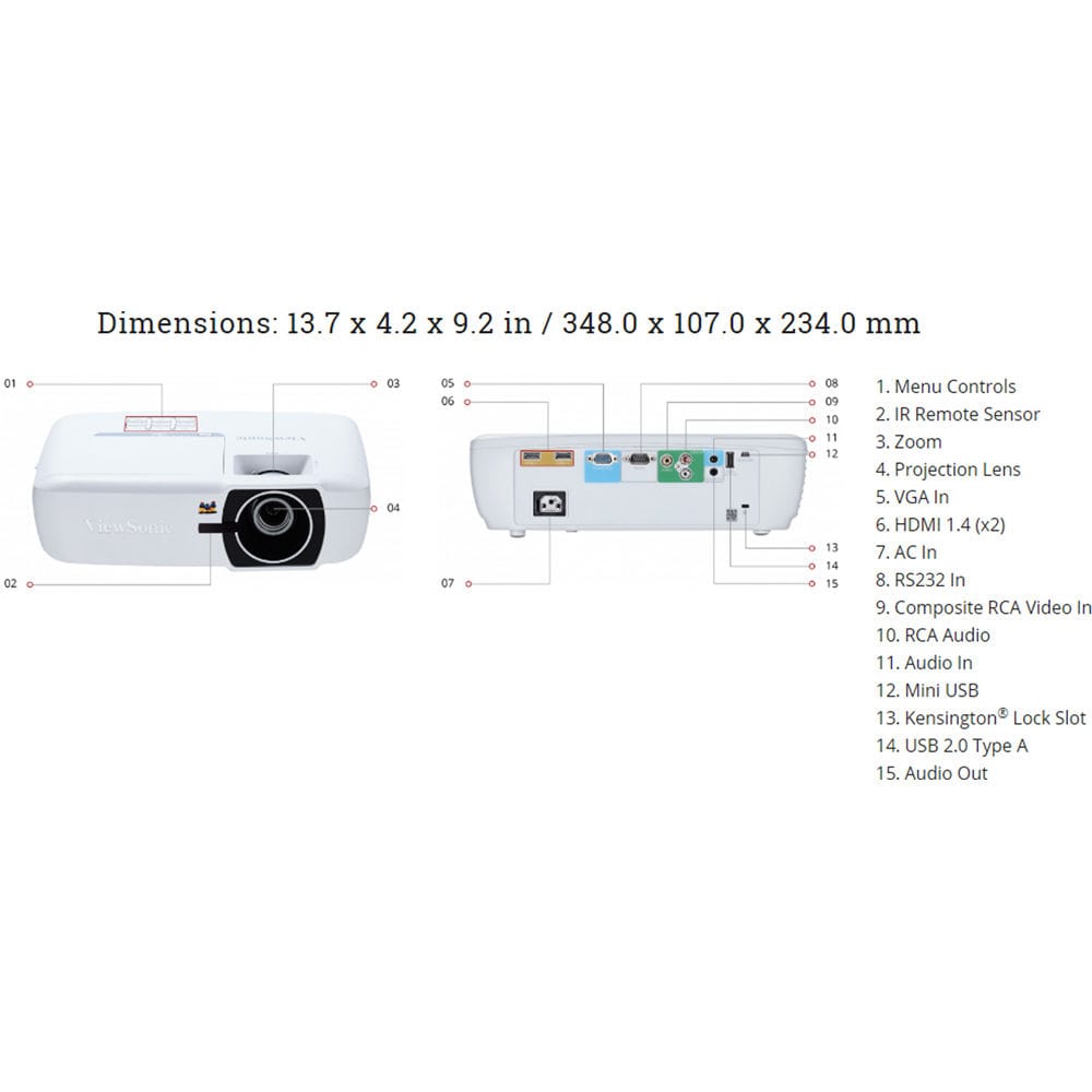 ViewSonic PX725HD 3D Dual HDMI Full HD DLP Home Theater Projector