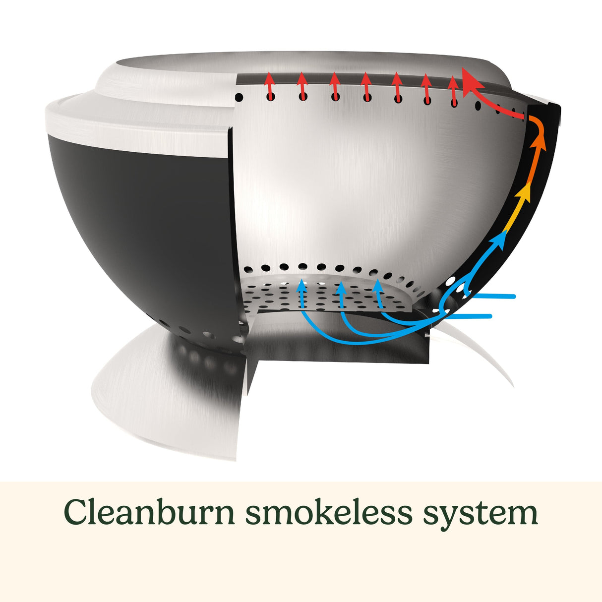 Cuisinart 24” Cleanburn Smokeless Fire Pit, Black