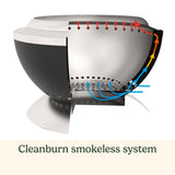 Cuisinart 24” Cleanburn Smokeless Fire Pit, Black