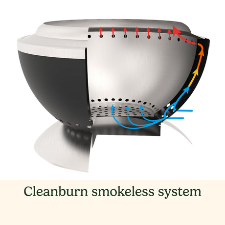 Cuisinart 24” Cleanburn Smokeless Fire Pit, Black