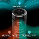 Shark Heater & Fan with NanoSeal HEPA, Cleansense IQ Odor Lock 3-in-1 Max Air Purifier, Grey - Open Box