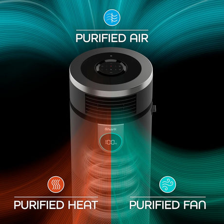 Shark Heater & Fan with NanoSeal HEPA, Cleansense IQ Odor Lock 3-in-1 Max Air Purifier, Grey - Open Box