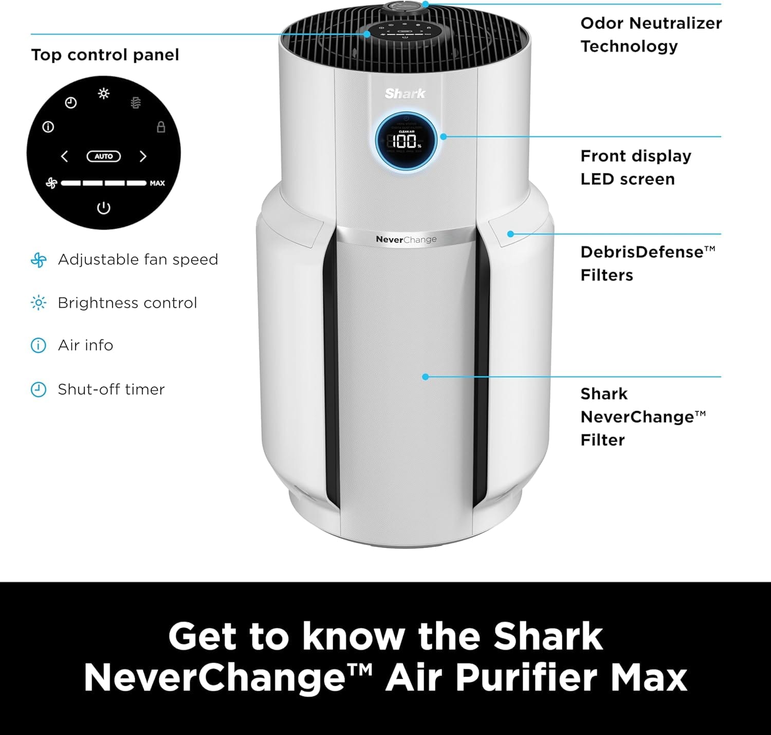 Shark NeverChange Air Purifier MAX, 1400 sq.ft., 5-Year Filter Life, Odor Neutralizer, White - Certified Refurbished