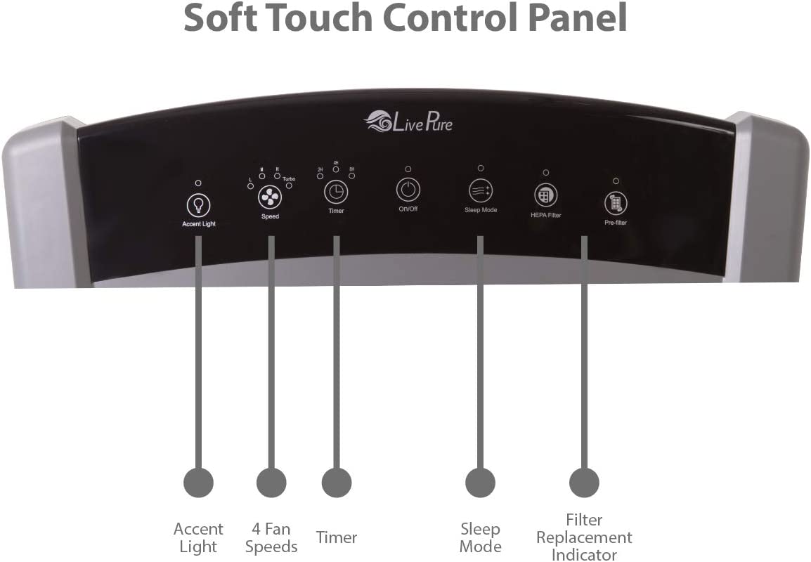 LivePure Bali Multi-Room True HEPA Console Air Purifier, Taupe - Refurbished