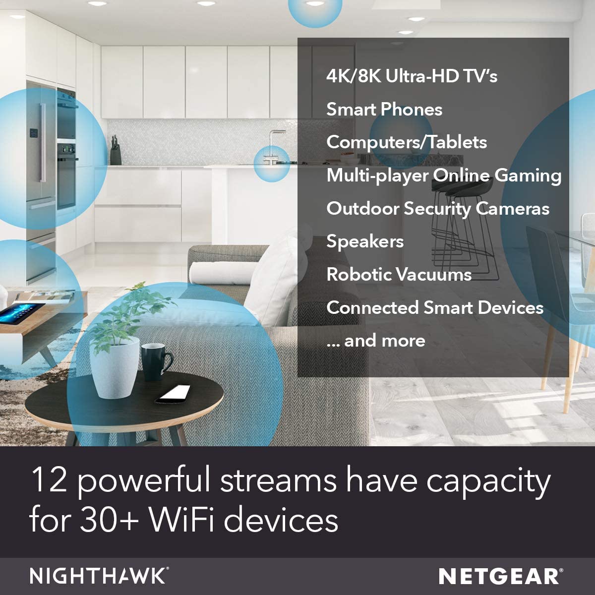 Netgear Nighthawk AX12 12-Stream WiFi 6 Router - Certified Refurbished