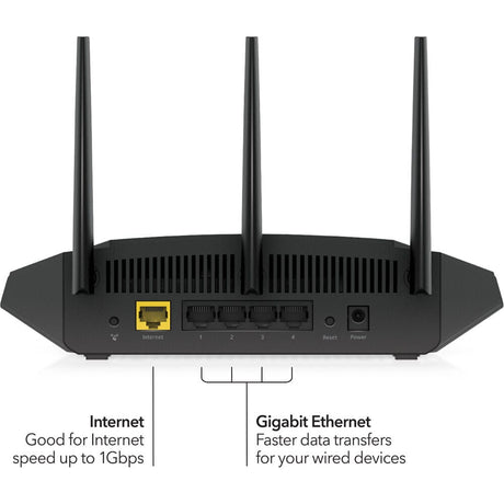 Netgear RAX36 Nighthawk AX3000 4-Stream AX4 Up to 3 Gbps Speed, WiFi 6 Router - Certified Refurbished