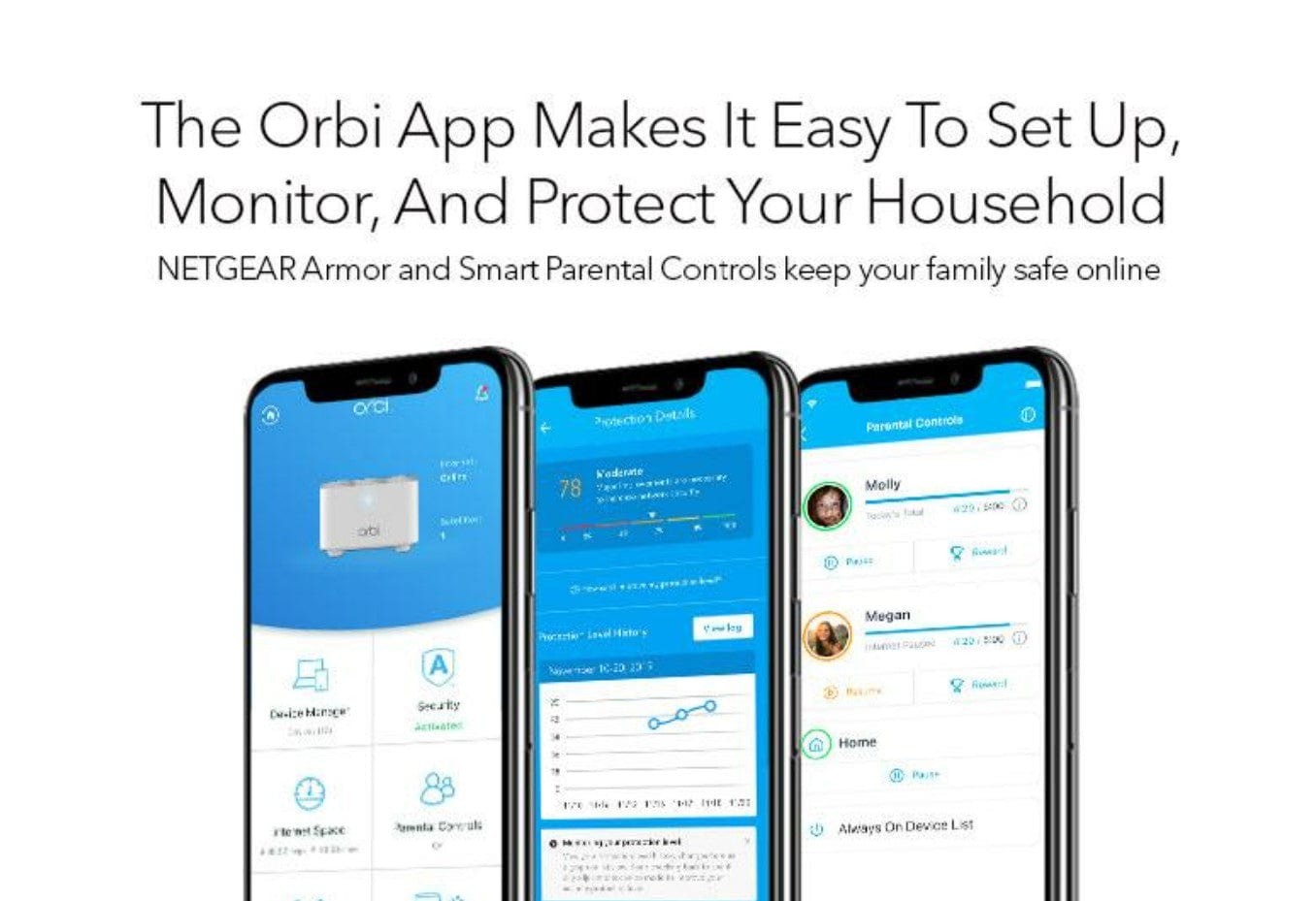 Netgear RBK13 Orbi AC1200 Whole Home Mesh WiFi System Router - Certified Refurbished