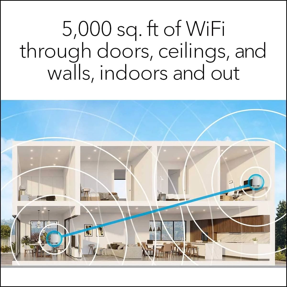 Netgear AX4200 Orbi WiFi 2 Satellites + 1 Router - Certified Refurbished