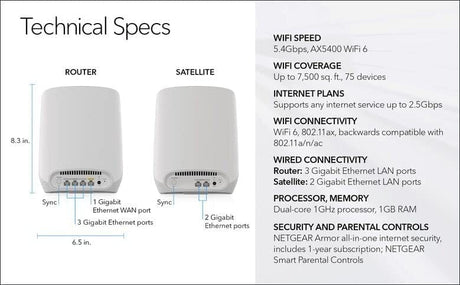 Netgear RBK763 Orbi AX5400 Tri-band WiFi 6 Mesh System, 5.4Gbps, 1 Router + 2 Satellites - Certified Refurbished