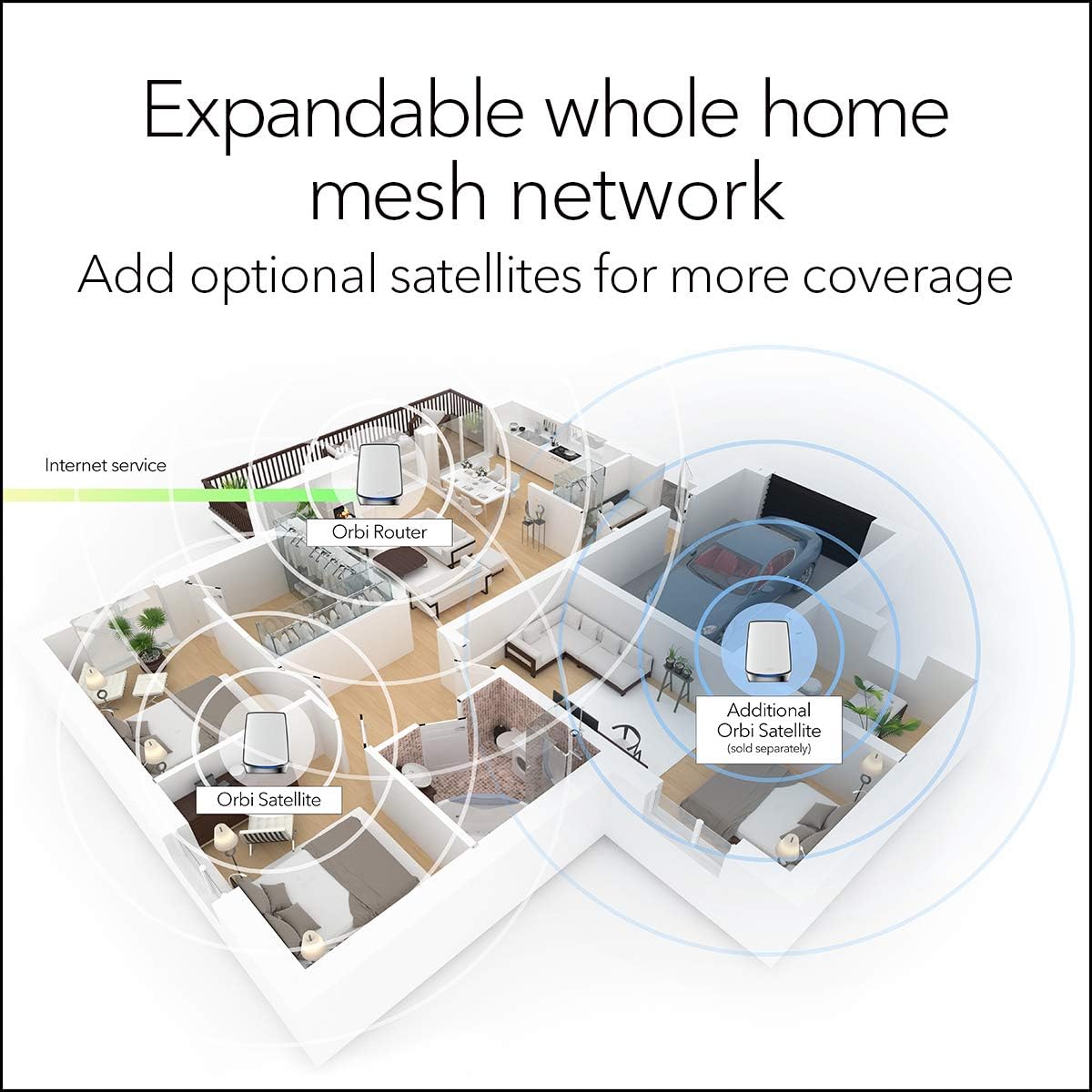 Netgear RBK853 Orbi AX6000 Wireless Tri-Band Gigabit Mesh WiFi 6 System 3-Pack, 1 Router + 2 Satellites - Certified Refurbished