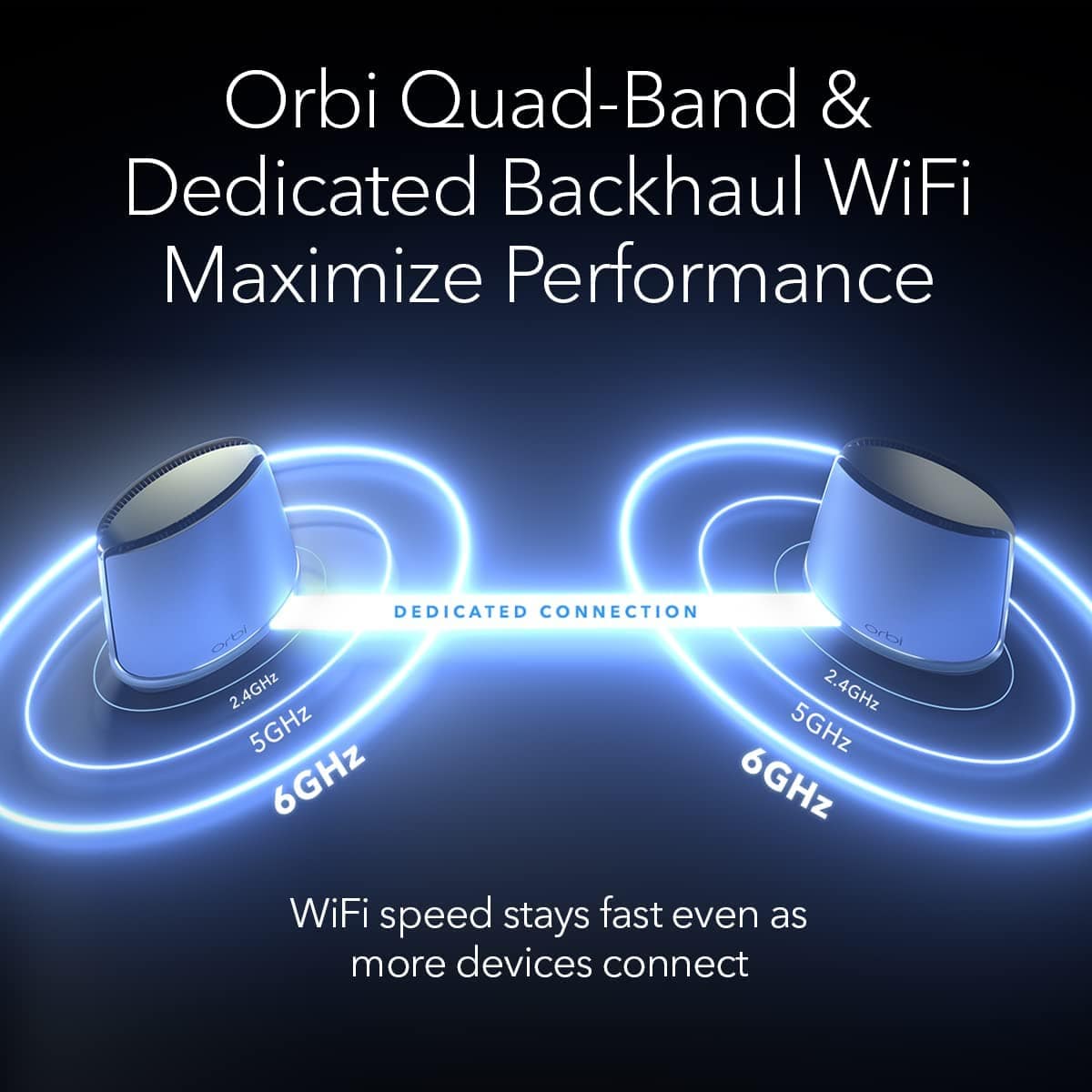 Netgear RBKE963 Orbi 960 Series AXE11000 Quad-Band Mesh Wi-Fi 6E System 3-pack White - Certified Refurbished