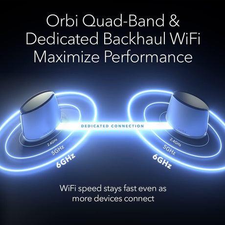 Netgear RBKE963 Orbi 960 Series AXE11000 Quad-Band Mesh Wi-Fi 6E System 3-pack White - Certified Refurbished