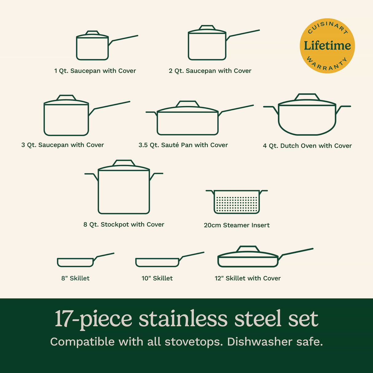 Cuisinart Chef's Classic™ Stainless 17 Piece Chef's Classic Stainless Set, Silver