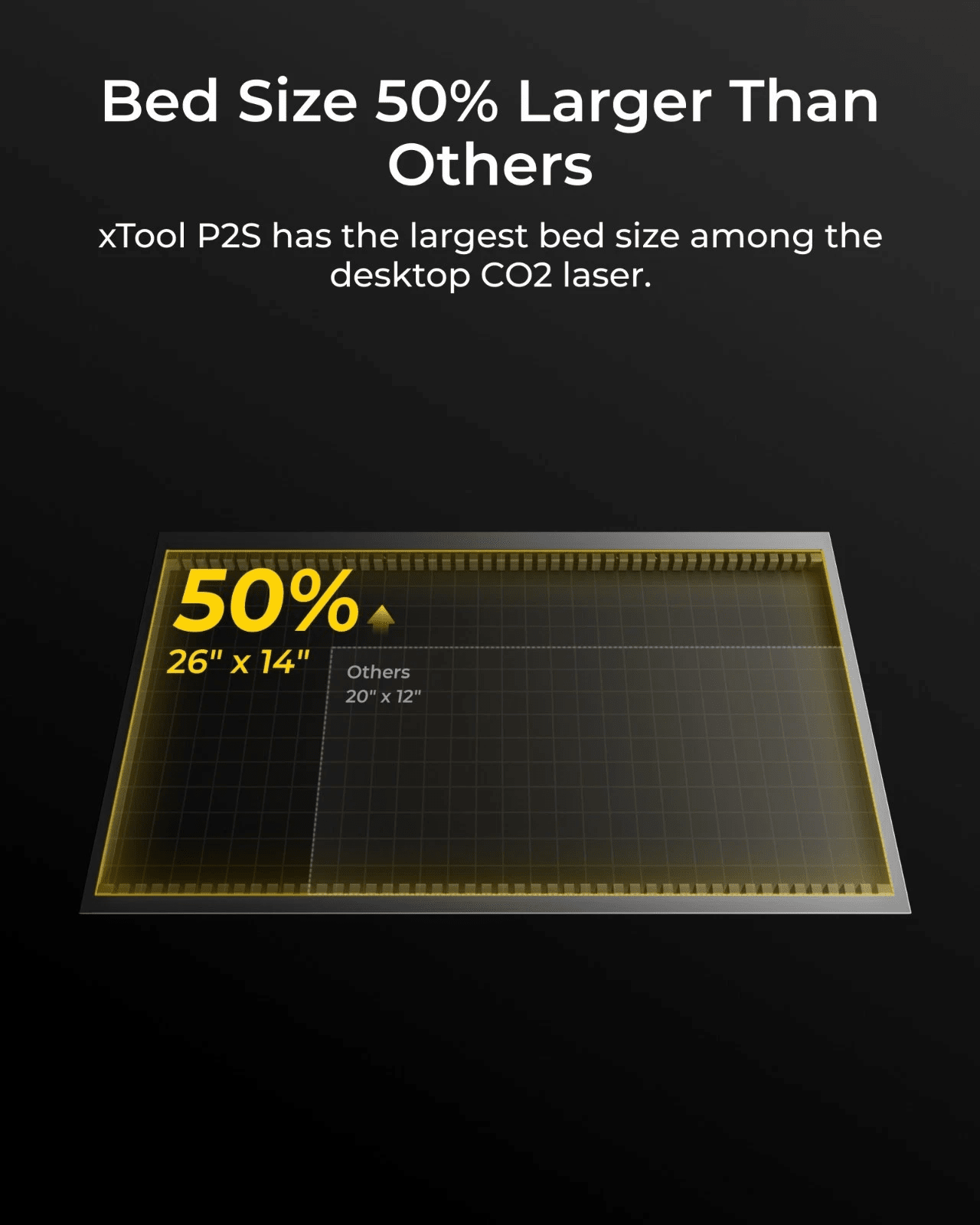 xTool P2S 55W CO₂ Laser Cutter, Smart Desktop Laser Engraver, Grey - Certified Refurbished