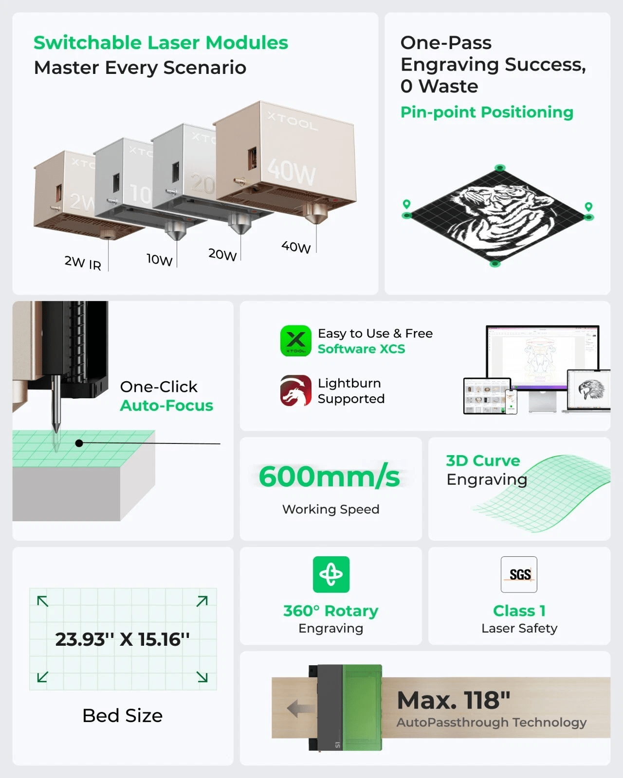 xTool 40W Laser Engraver, 600mm/s Engraving Speed ,Basic Bundle, Dark Green - Certified Refurbished