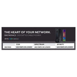 Arris SBG7400AC2 SURFboard DOCSIS 3.0 Cable Modem & AC2350 Wi-Fi Router 800 Mbps Max Speed - Certified Refurbished