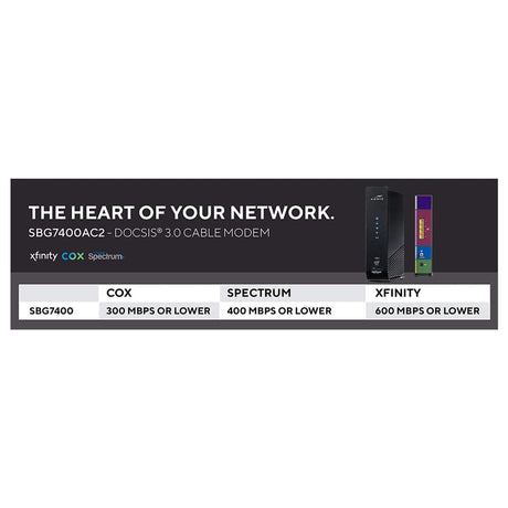 Arris SBG7400AC2 SURFboard DOCSIS 3.0 Cable Modem & AC2350 Wi-Fi Router 800 Mbps Max Speed - Certified Refurbished